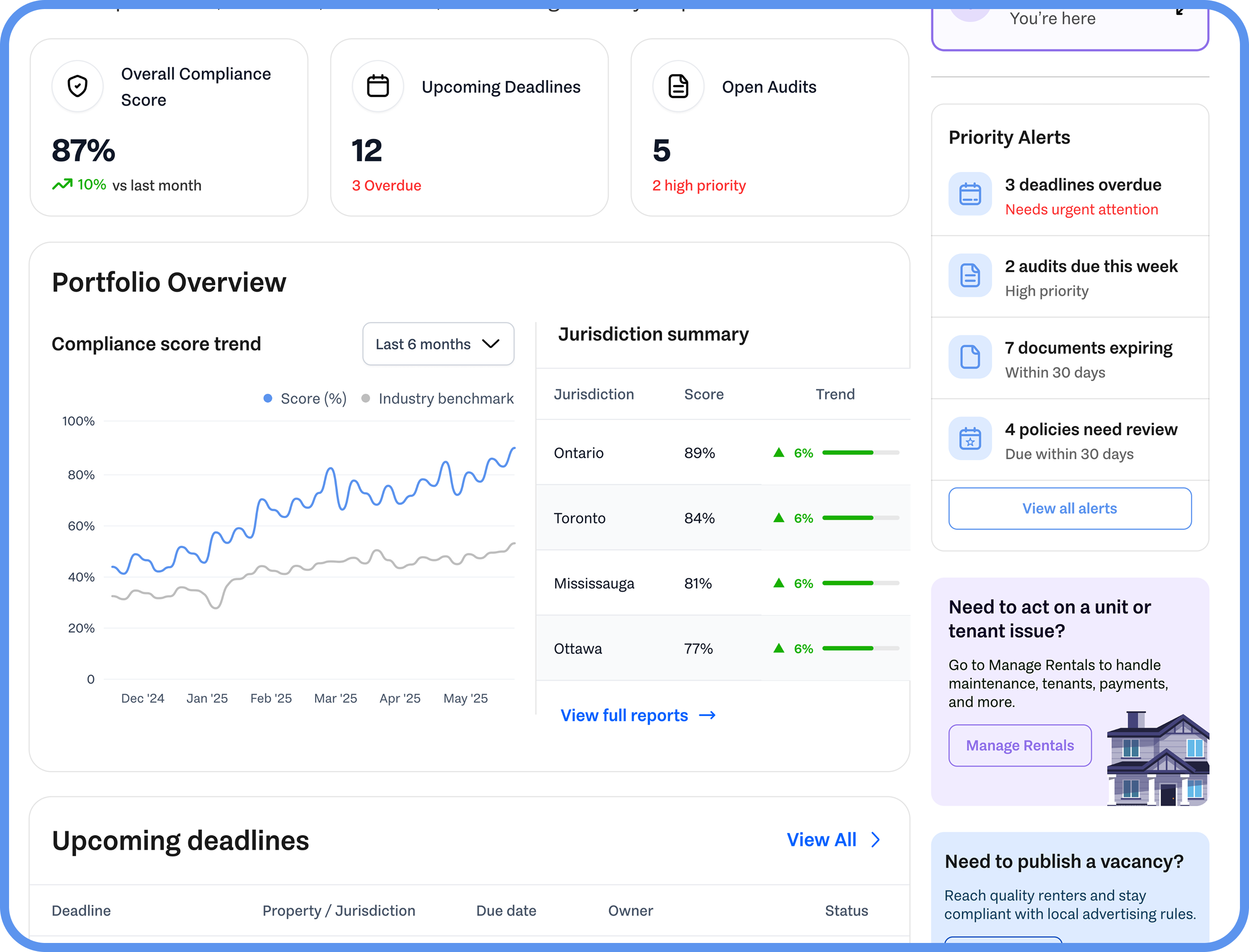New York rental management dashboard preview